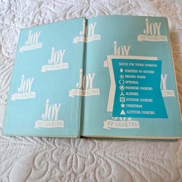 Vintage 1973 Joy Of Cooking Hardcover Cookbook By Irma S. Rombauer Green Cover - Picture 3 of 14